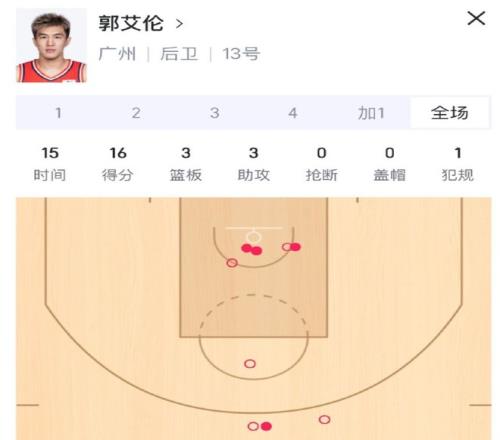 NBA,绝杀逆转,勇士惜败仅,亚博体育,亚博体育官网,亚博体育app,亚博体育下载