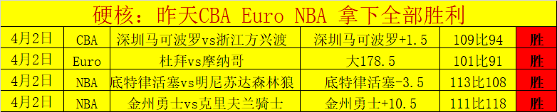 曼城斥资,万欧元签下,马尔穆什,亚博体育,亚博体育官网,亚博体育app,亚博体育下载
