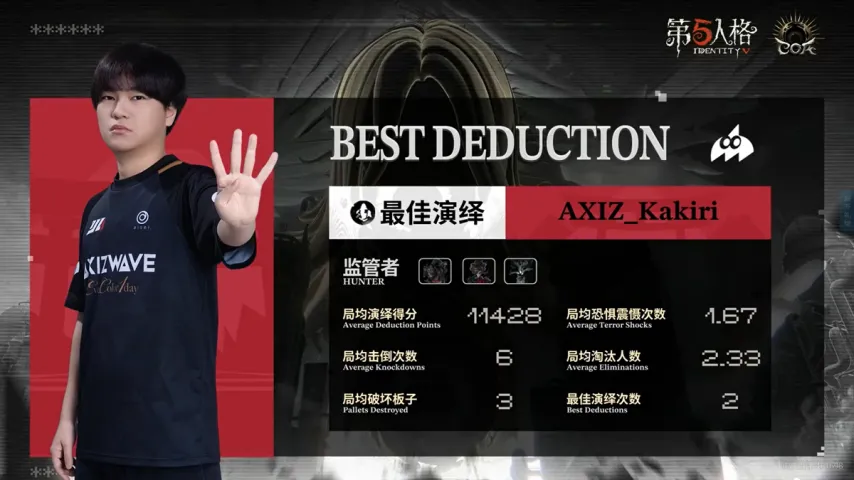 日阿克苏启,环塔拉力赛,激情开赛,亚博体育,亚博体育官网,亚博体育app,亚博体育下载