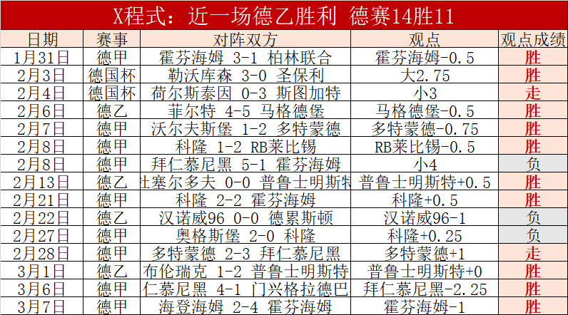 赫内斯点评,凯恩全面中,伊萨克价值,亚博体育,亚博体育官网,亚博体育app,亚博体育下载