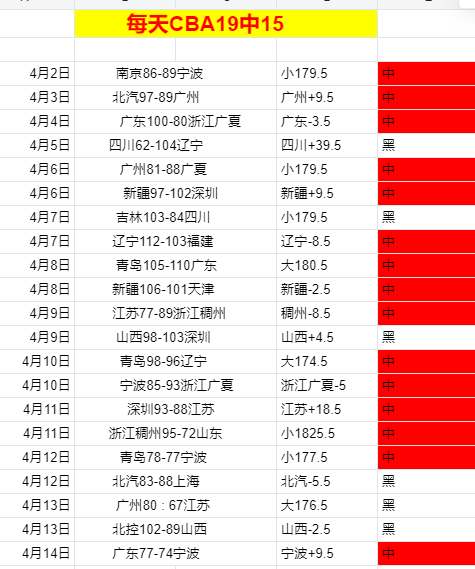 网球最新排,中国三位选,手排名均出,亚博体育,亚博体育官网,亚博体育app,亚博体育下载