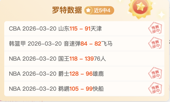菲尔特德乙,三连胜,专家分析期,亚博体育,亚博体育官网,亚博体育app,亚博体育下载