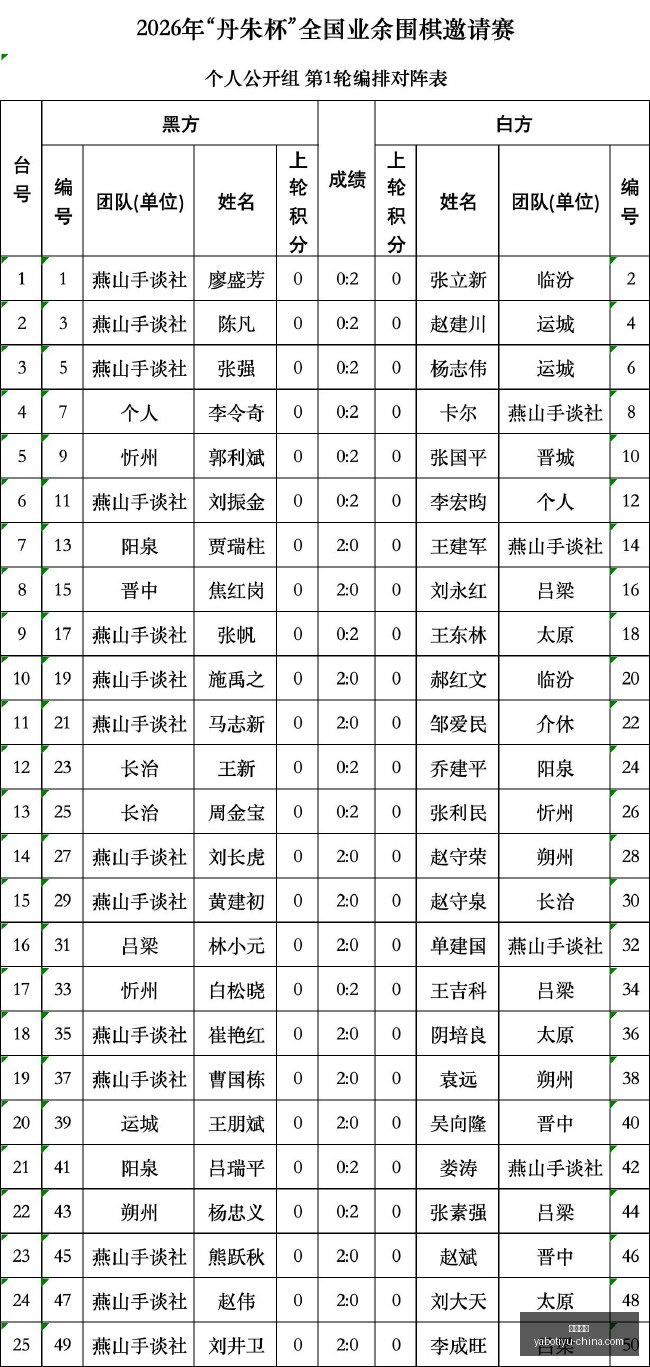 社保基金去,年投资收益,亿元,亚博体育,亚博体育官网,亚博体育app,亚博体育下载