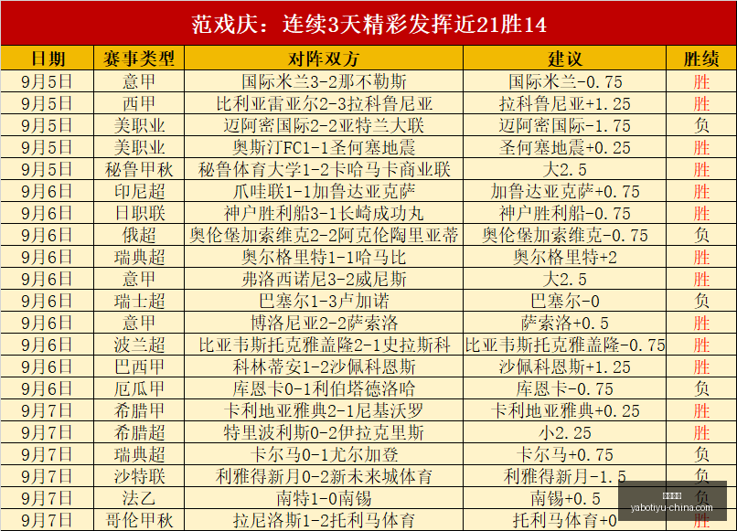 日股市操盘,秘籍,利好利空信,亚博体育,亚博体育官网,亚博体育app,亚博体育下载