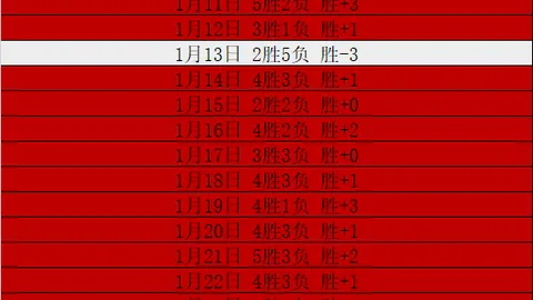 阿瑙托维奇社交媒体模仿小图拉姆庆祝姿势：致敬之余致歉借用