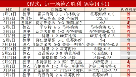 赫内斯点评：凯恩全面中锋，伊萨克价值或达25亿欧