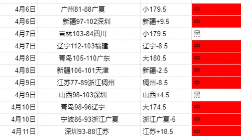 ATP网球最新排名：中国三位选手排名均出现下滑
