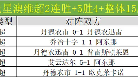 亚博体育
