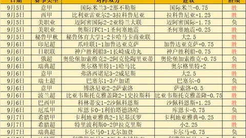 2026年10月14日股市操盘秘籍亚博体育app：利好利空信息终极指南